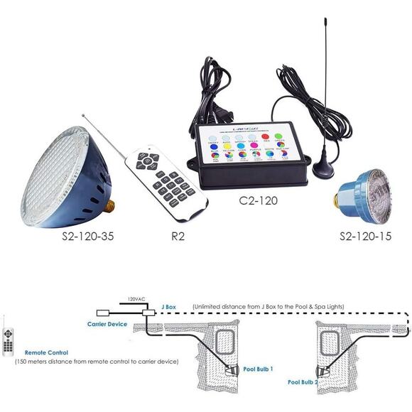 Pool or Spa Lights Remote Control & Control Panel, Long Distance Carrier Device - Picture 2 of 4